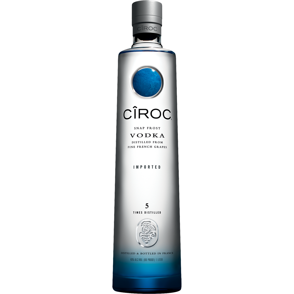 CIROC